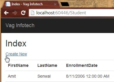 Create New in MVC