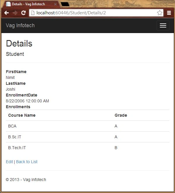 Details Page in MVC
