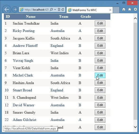 Model Data in WebForm