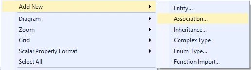 Add Association in Entity Model