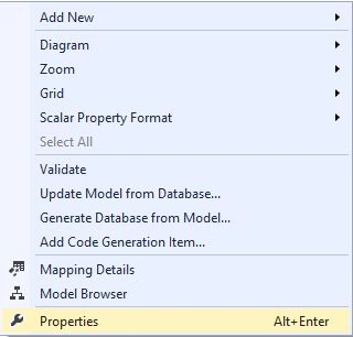 Data Model Properties