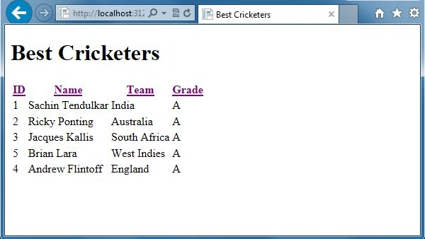 Display Site in Browser