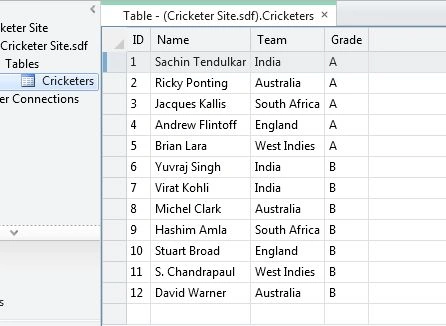 Table Records in WebMatrix