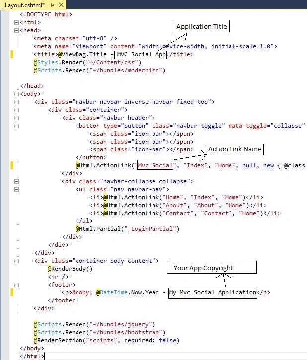 Layout File in Mvc App