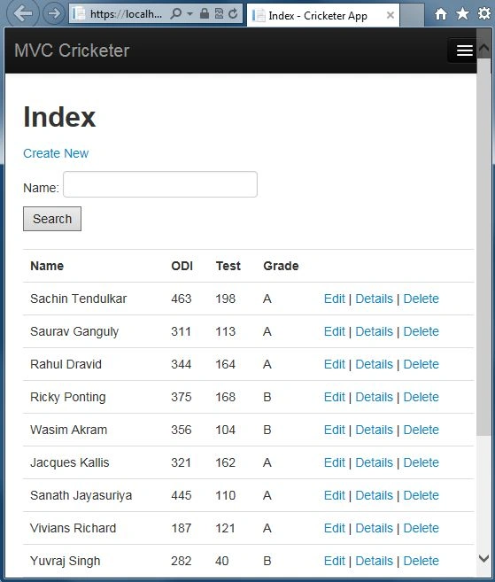 Index-in-MVC5.jpg