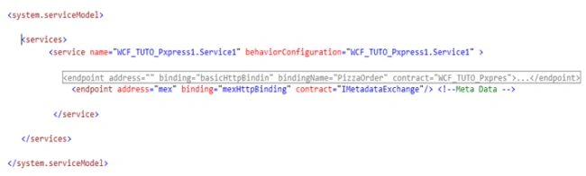 behaviour Configuration