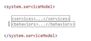 System service Model