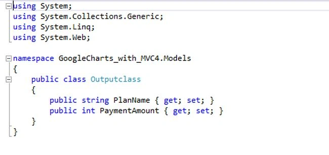 output class