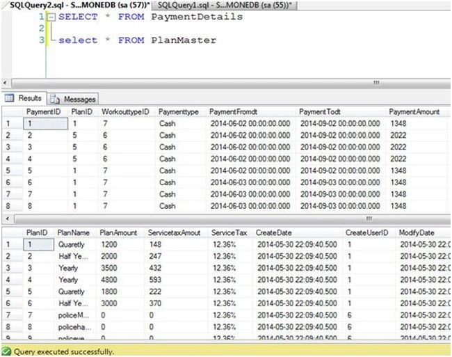Sql query result
