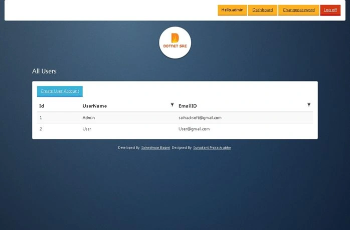 All Registered User Details