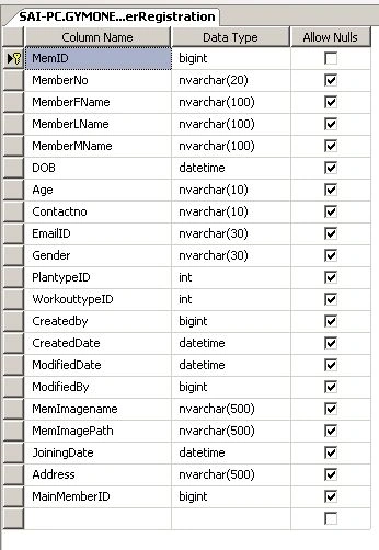 MemberRegistration