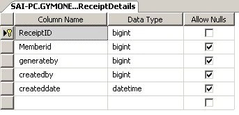ReceiptDetails