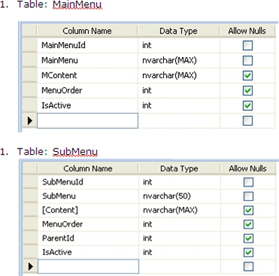 Menus1.gif