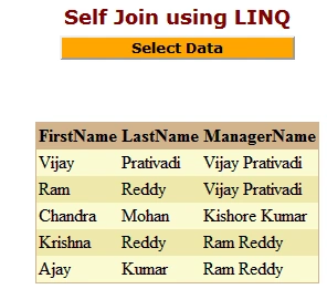 Self-Join-in-LINQ2.png