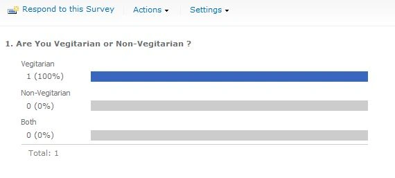 Survey-graphical-representation-sharepoint2010.jpg