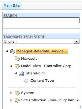 Term-Created-Output-Sharepoint2010.jpg