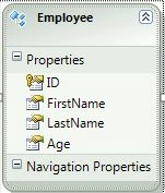 EDMF-created-in-visual-studio-2010.jpg