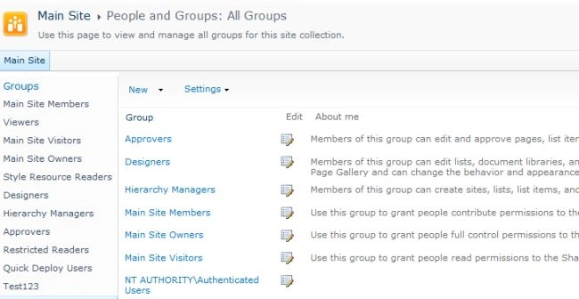 Group-deleted-output-sharepoint2010.jpg