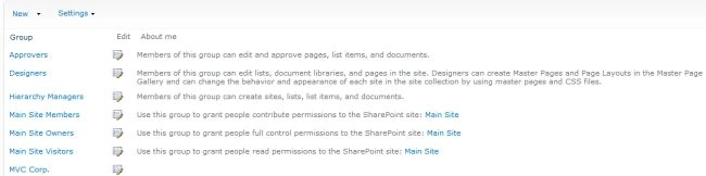 Group-exists-output -sharepoint2010.jpg