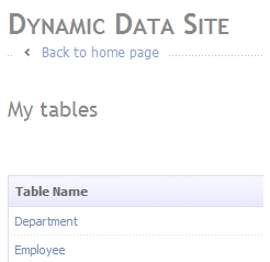 Dynamic-Data1.png