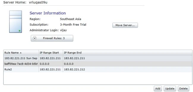 successfully-established-Firewall-rule-in-Windows-Azure.jpg