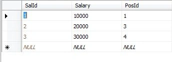 salary-id-table.jpg