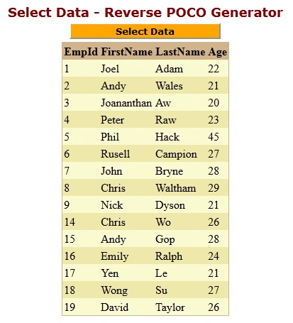 display-data.png
