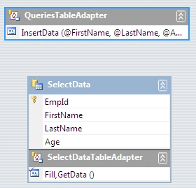 SQL-Dataset.png