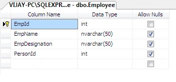 Employee Table.png