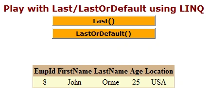 LastOrDefault-in-LINQ2.png