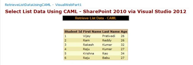 list-data-output-sharepoint2010.jpg