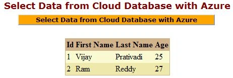 Select-Data-Output-From-Cloud-in-WindowAzure.jpg