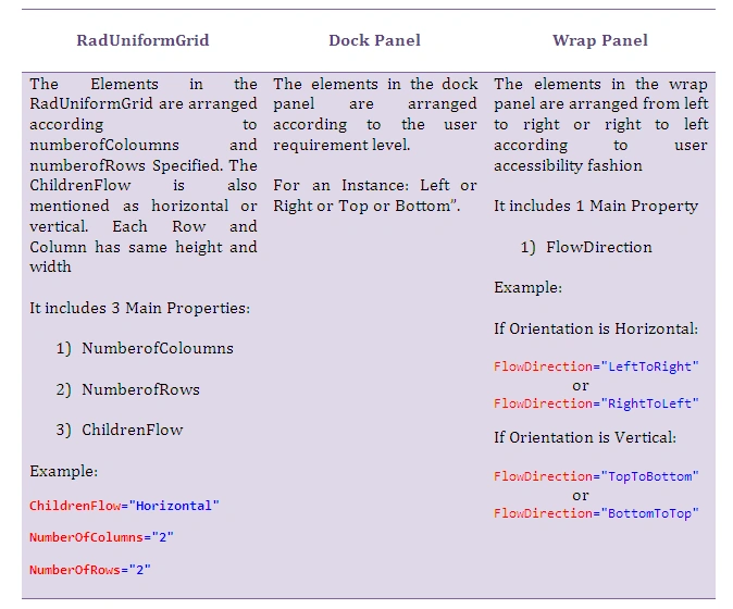 RadUniform0.png