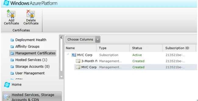 management-certification-in-WindowAzure.jpg