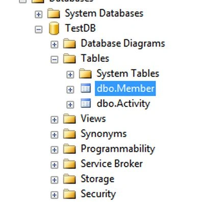 dbo member