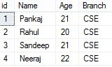 Insert some data into table