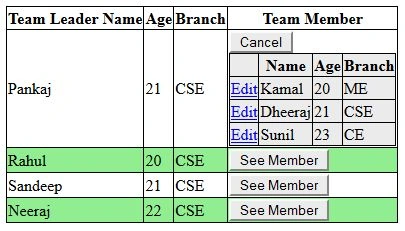 update member