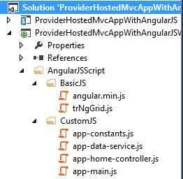 Solution explorer