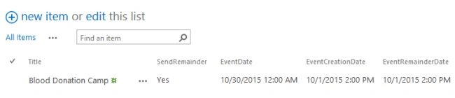 EventRemainderDate 