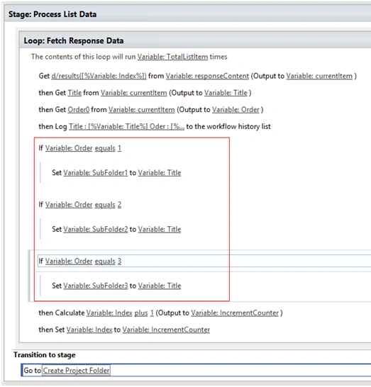 variable initialization