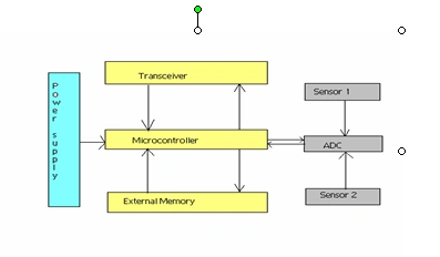 sensor-panel.gif