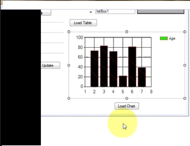 chart graph