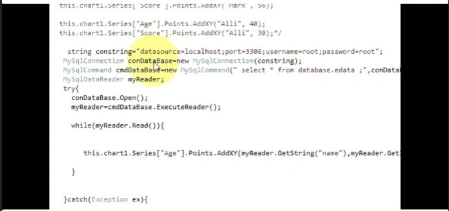 Coding