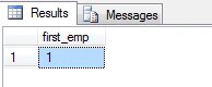 output
