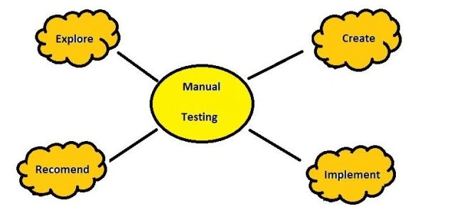 Manual4.jpg