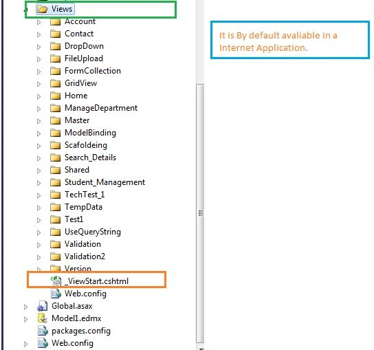 CS code
