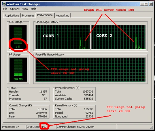 Multiprocessor system