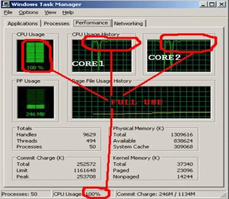 Task manager