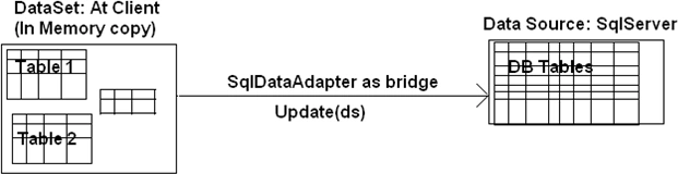 sql.gif
