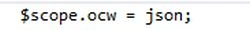 Filter AngularJS2